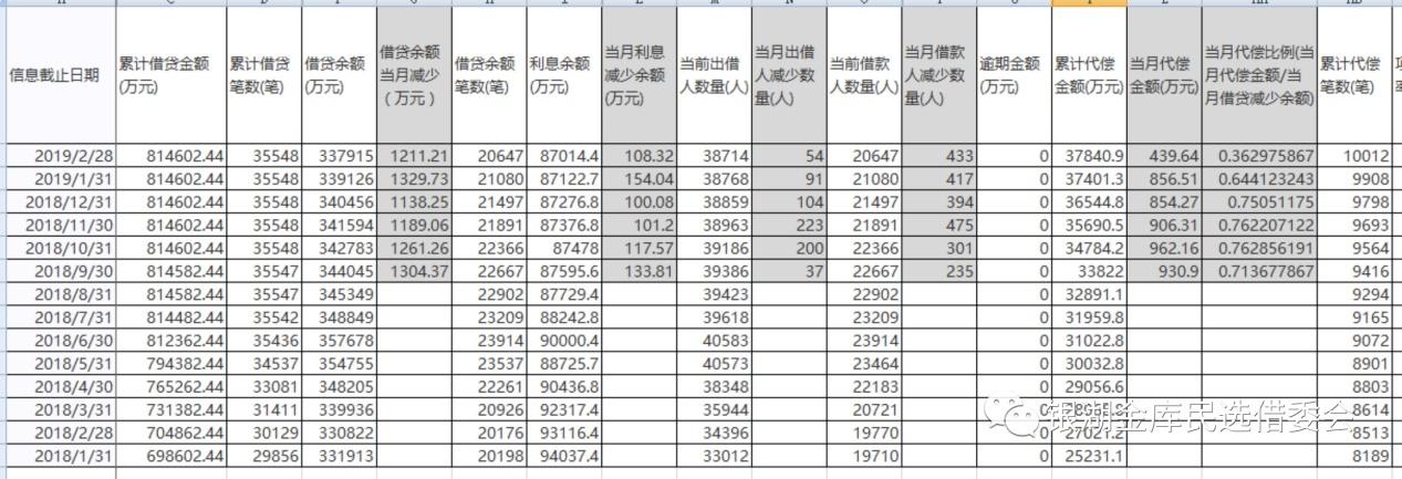 六枝天气预报介绍