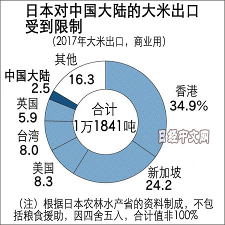 桦南县天气评测1