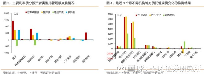 拉里萨评测2