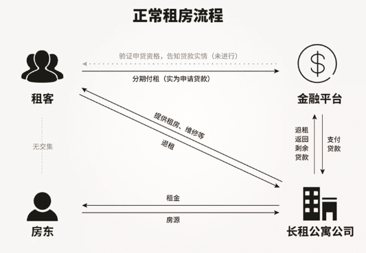 广丰天气预报评测1