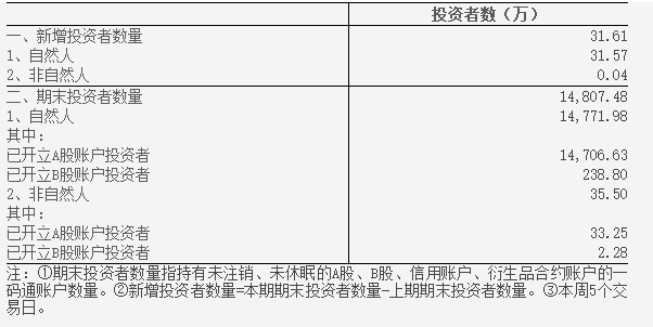 鞍山天气2345评测2