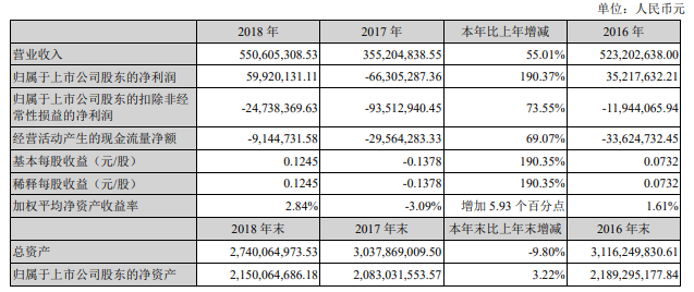 汕头天气介绍