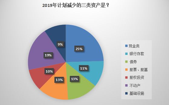 本地最近15天的天气预报15天查询评测1