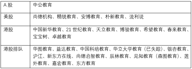 从化天气预报评测2