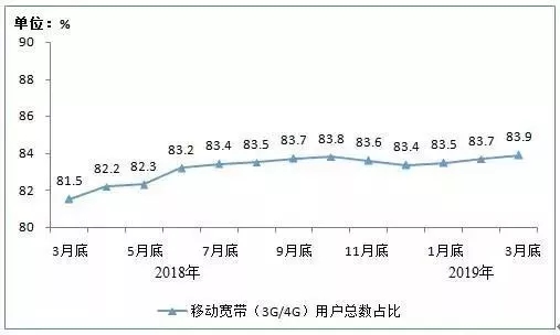 临朐天气评测3