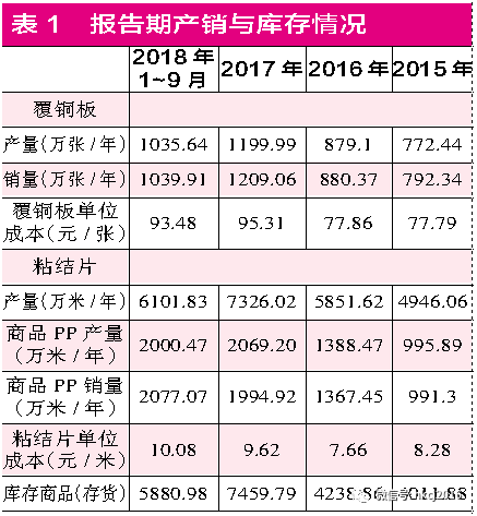 南靖天气评测3