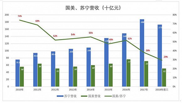 淮南天气2345介绍