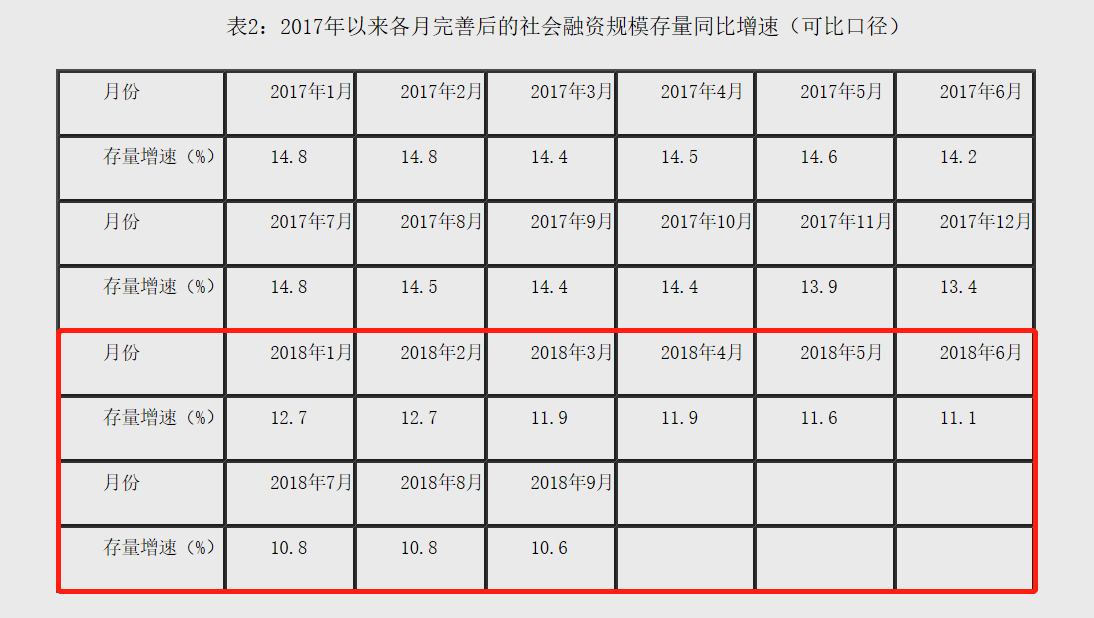 湖北荆州一周天气预报评测3