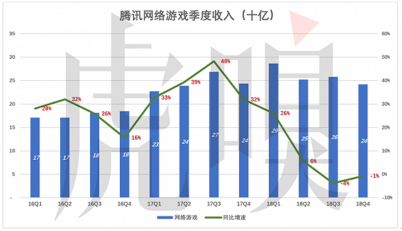 安徽天气预报一周评测1