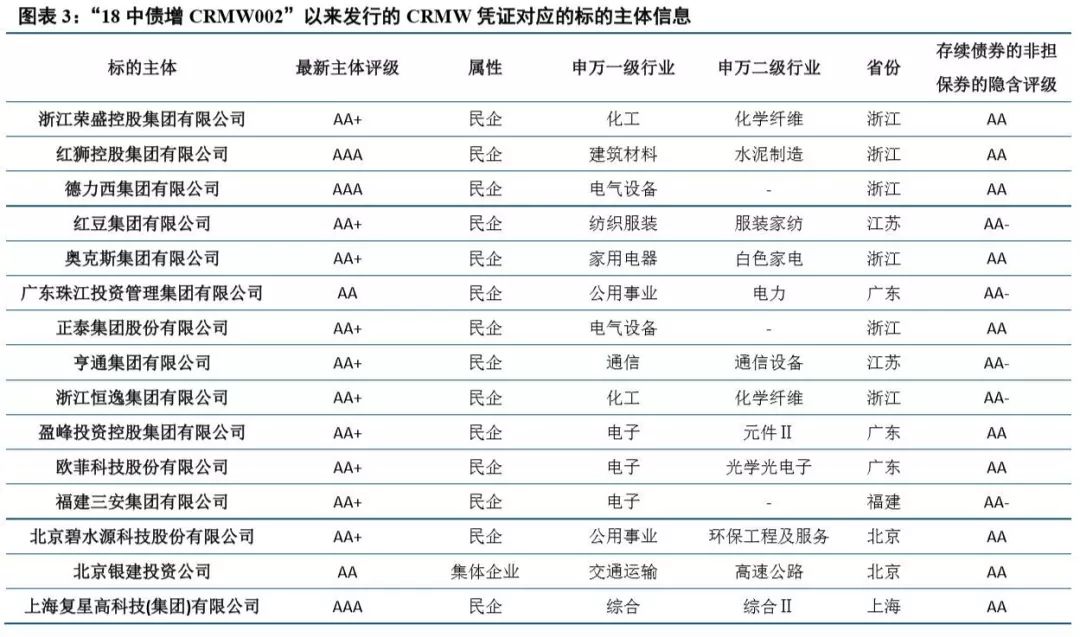 张家口市天气评测2