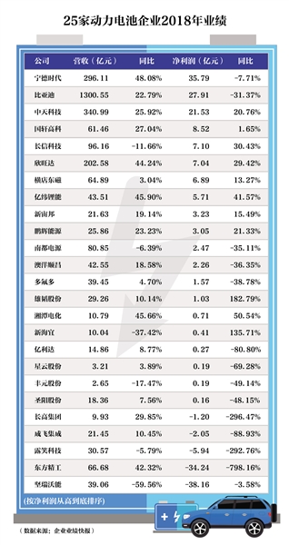 九江天气2345评测1