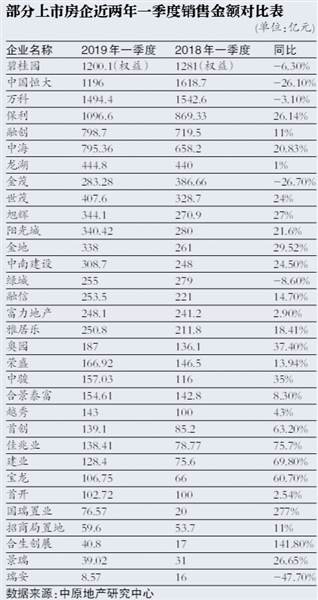 泾阳天气评测2