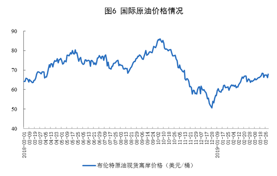 淮安天气2345评测2