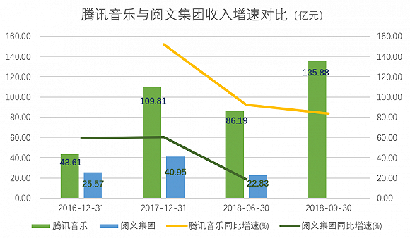 普陀山一周天气评测2