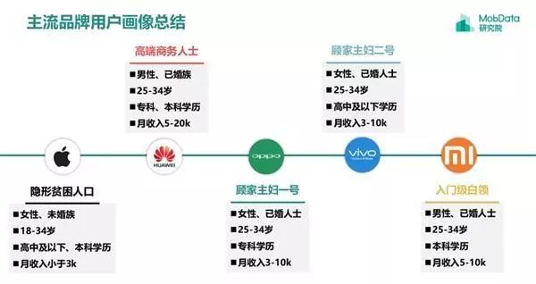 亚布力天气预报评测1