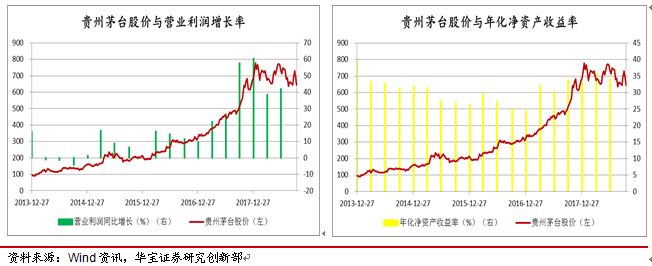 龙海天气评测1