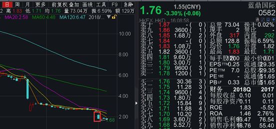 济南天气评测1