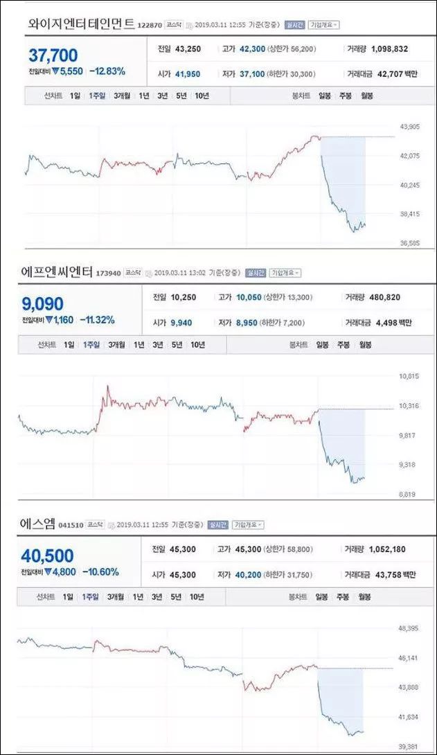 兰州天气2345评测1