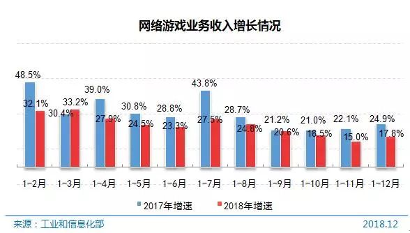 乾安天气预报评测1