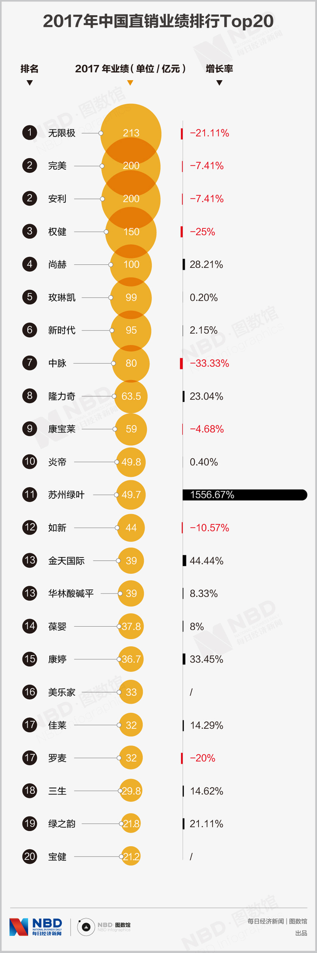 登封一周天气预报评测2