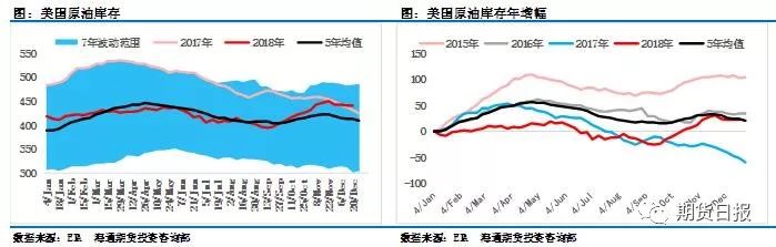 临沂空气质量指数评测2