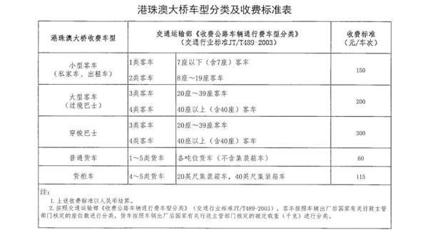 保定空气质量评测2