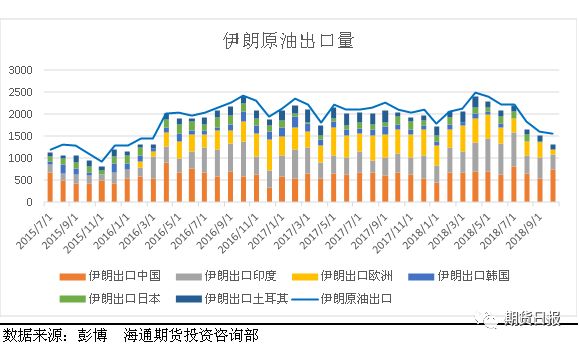 崇州天气评测3