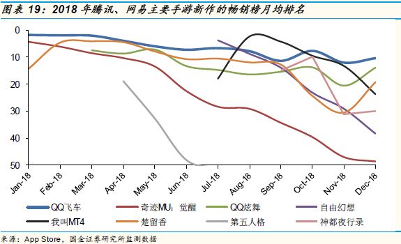 湖南凤凰古城天气预报评测2