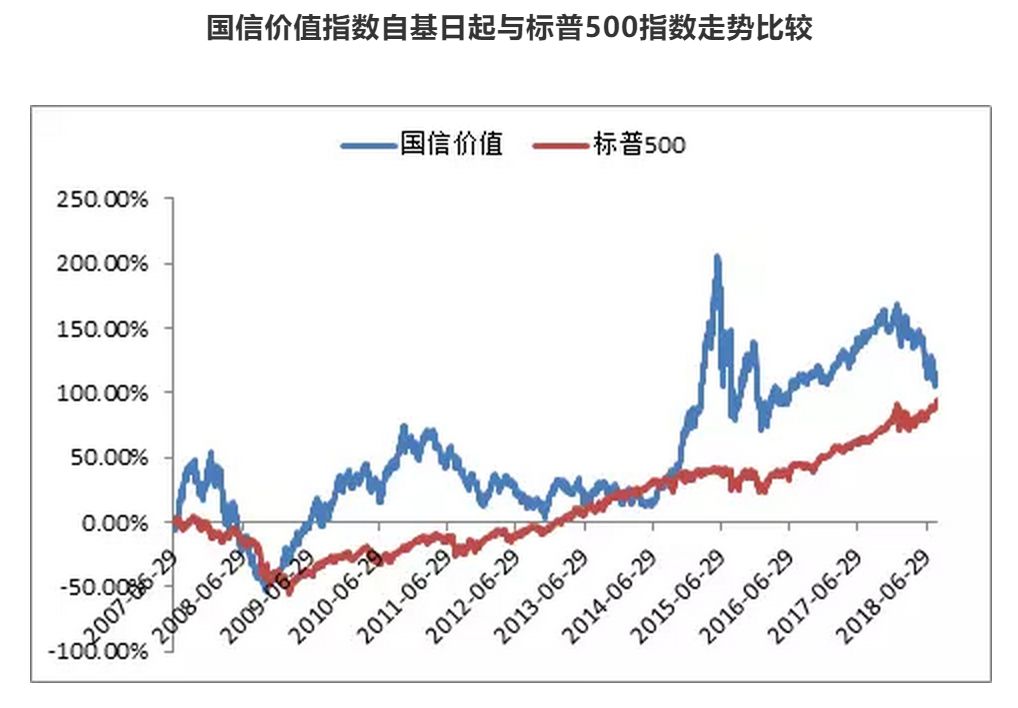 商河天气评测2