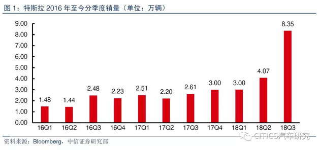 广东pm2.5介绍