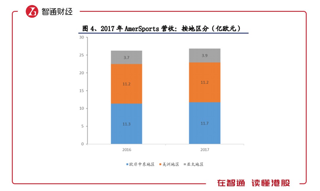 惠水天气介绍