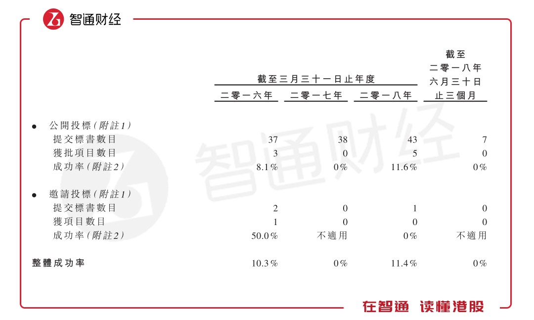 山东省青岛市即墨市天气评测1