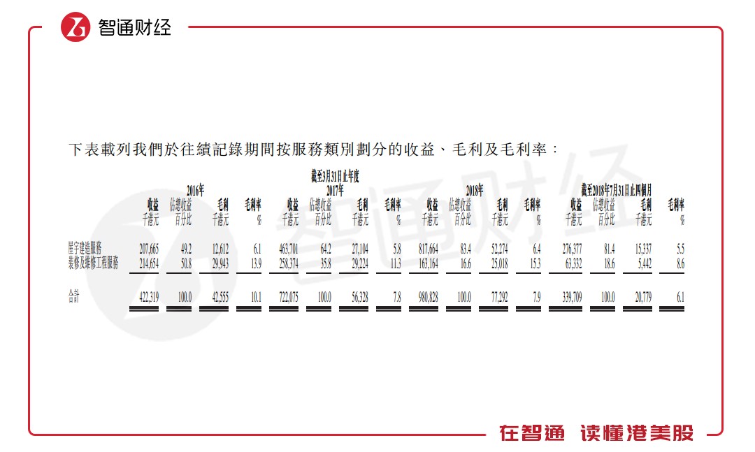 汕头天气评测1