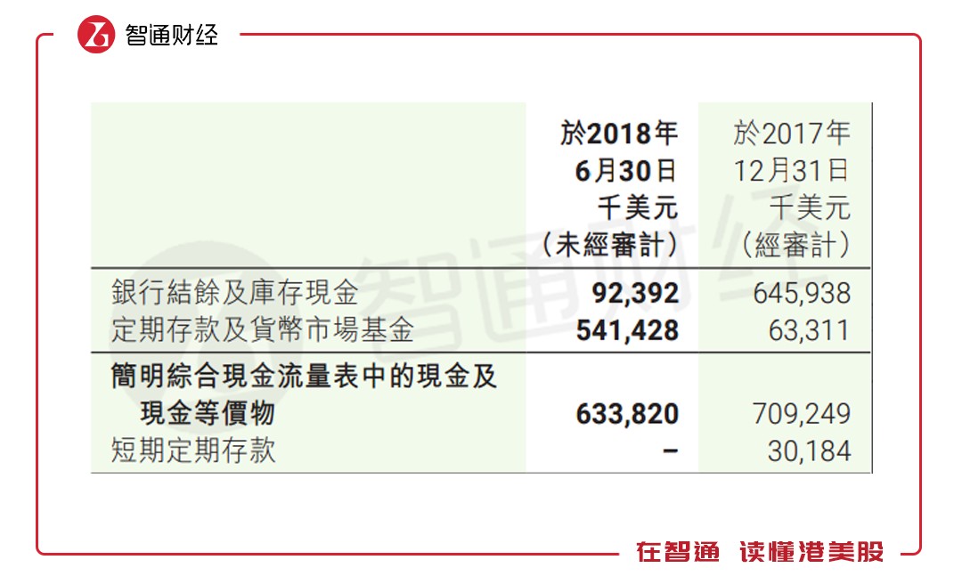 河南省开封市天气评测3