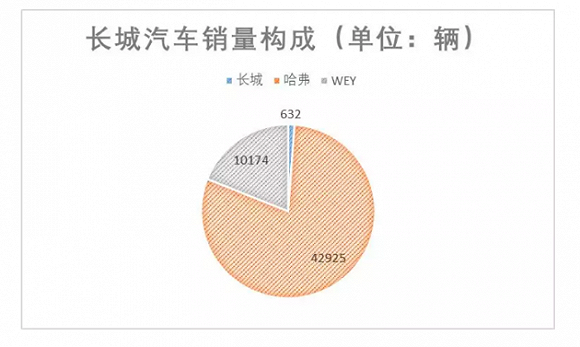 沈丘天气2345评测2