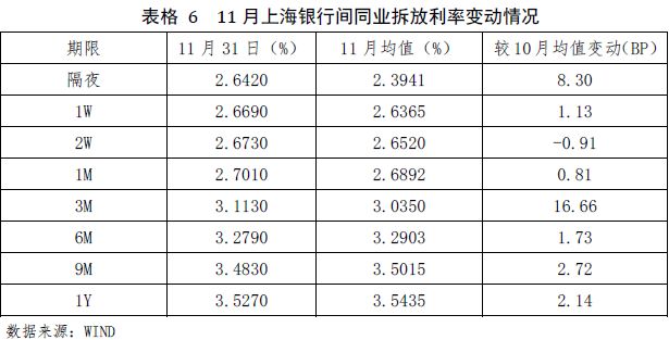 邢台今日天气介绍