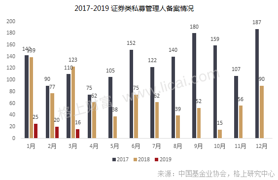 仪陇天气预报评测3