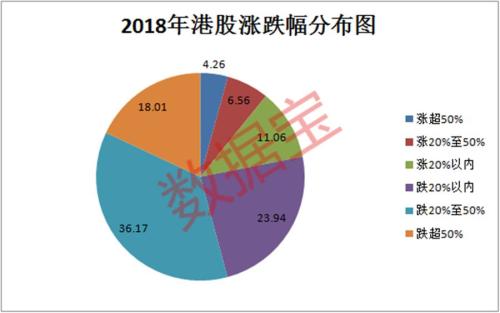 凌河镇评测3