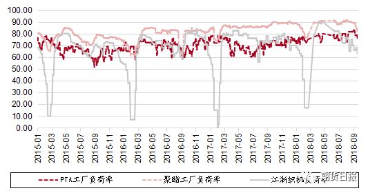 虞城天气2345评测1