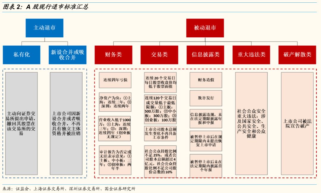 屯留天气评测3