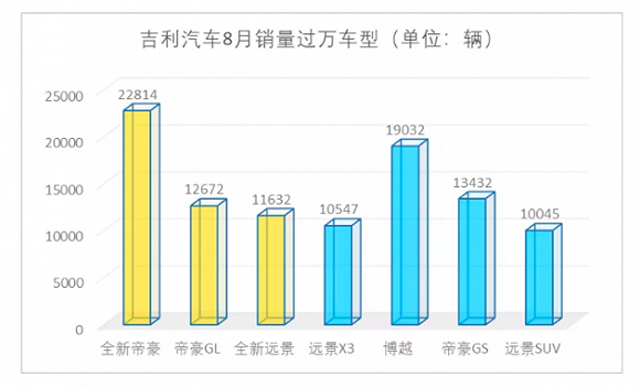 重庆明天天气介绍