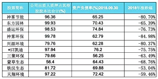 兰溪天气评测3