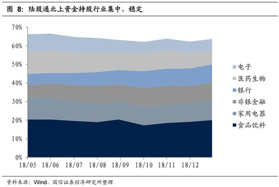 兴安盟天气预报评测2