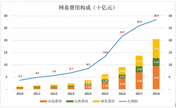 新泰天气2345评测1