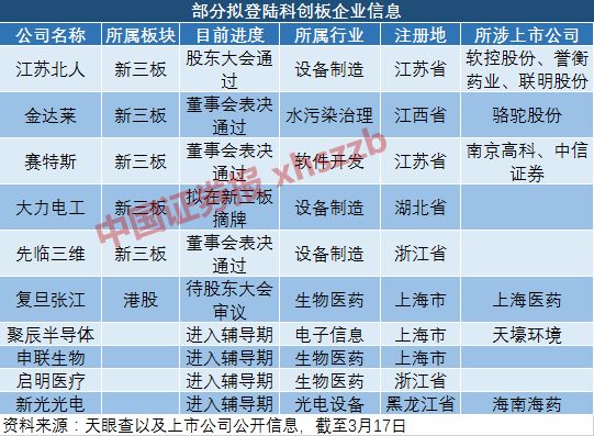 宝应天气2345评测1