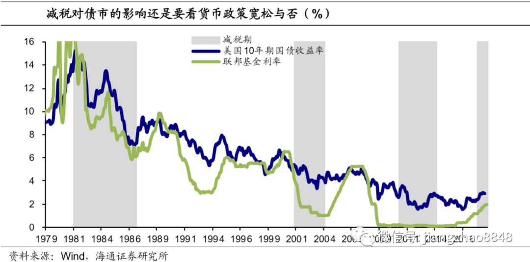 枞阳天气评测1