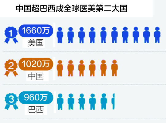 共青城天气介绍