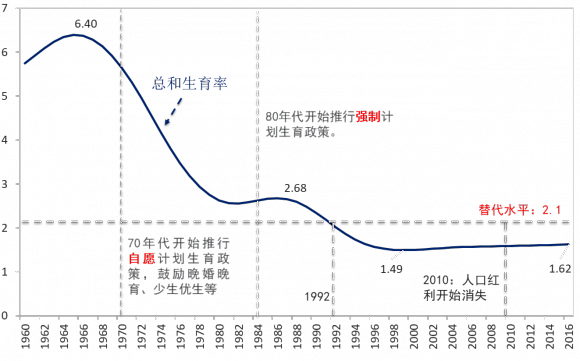 焦作天气2345介绍