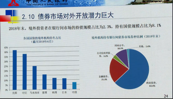 赣榆县天气评测1