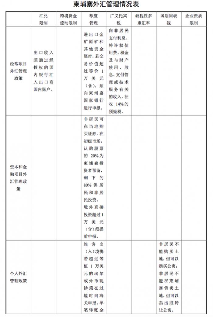 红河州天气预报评测1